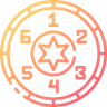 Numerologist